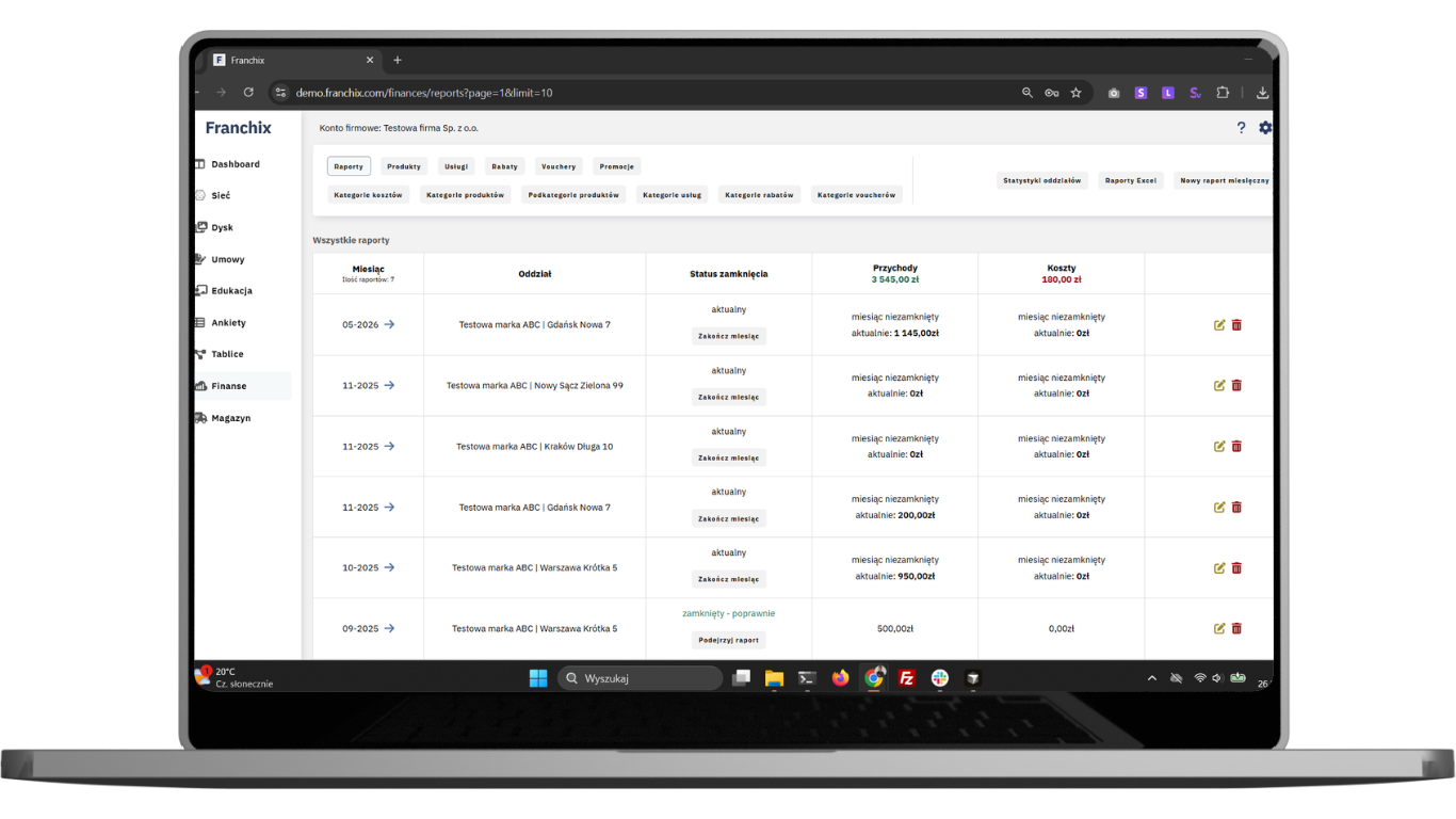 SaaS B2B dla franczyz